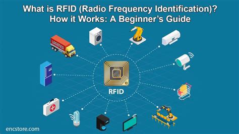 rfid reader problem|radio frequency identification rfid technology.